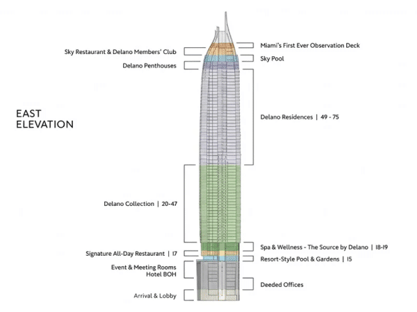 16-Delano-Residences-Building-Configuration